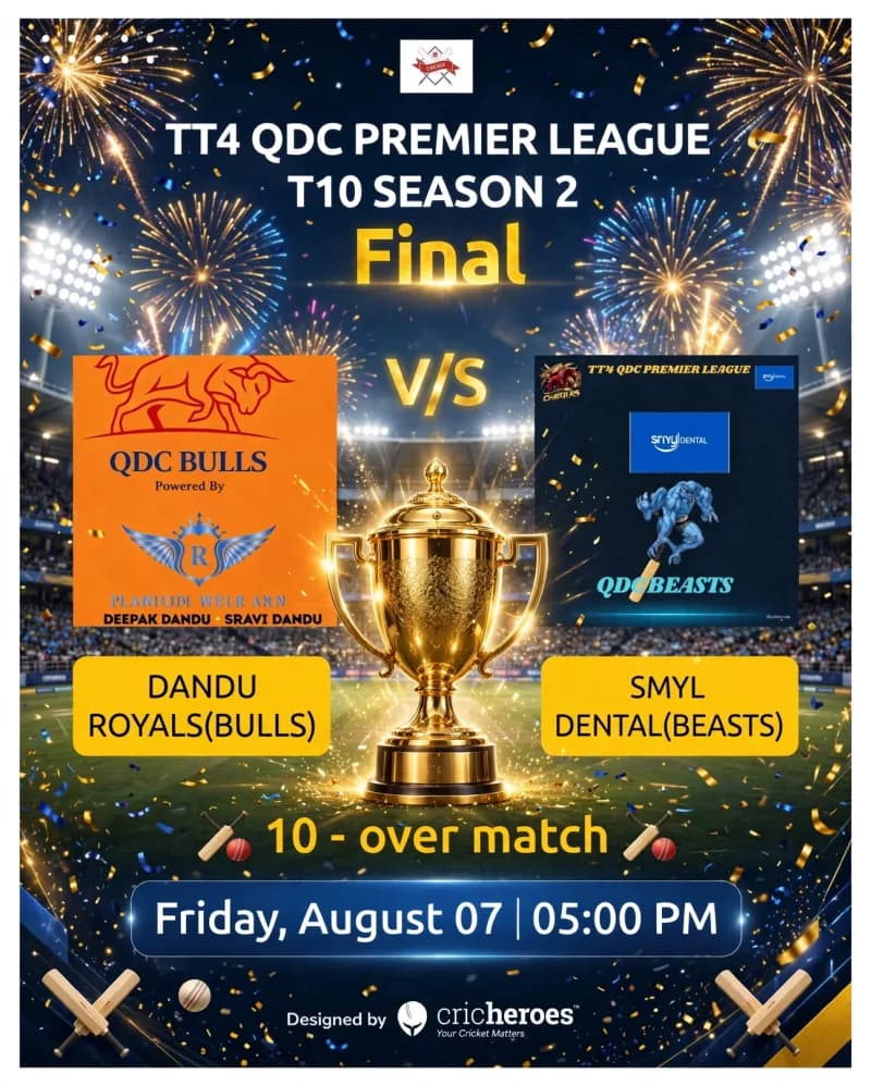 TT4-season2-T10-Finals cover image